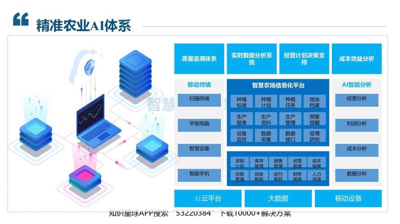 人工智能开发助力澳门产业升级